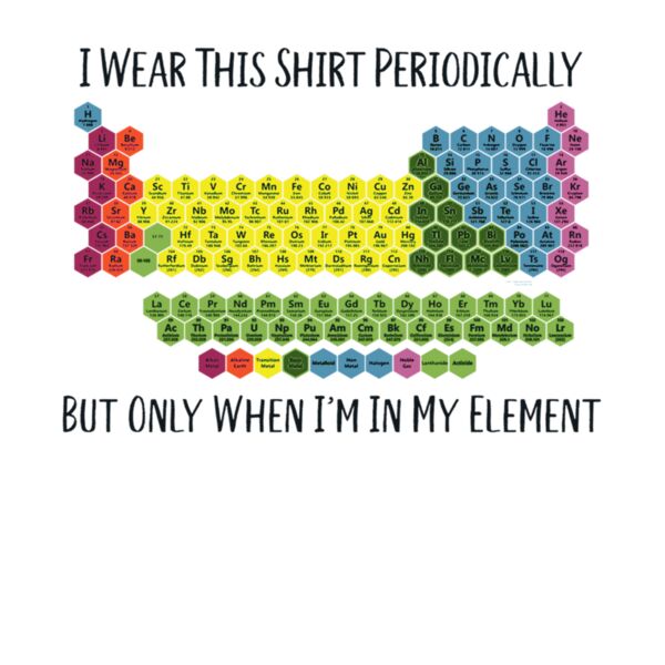 Periodically Thumbnail