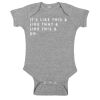Infant Baby Rib Bodysuit Thumbnail