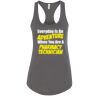 Women's Ideal Racerback Tank Thumbnail
