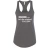 Women's Ideal Racerback Tank Thumbnail