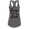 Women's Ideal Racerback Tank Thumbnail