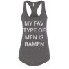 Women's Ideal Racerback Tank Thumbnail