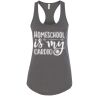 Women's Ideal Racerback Tank Thumbnail